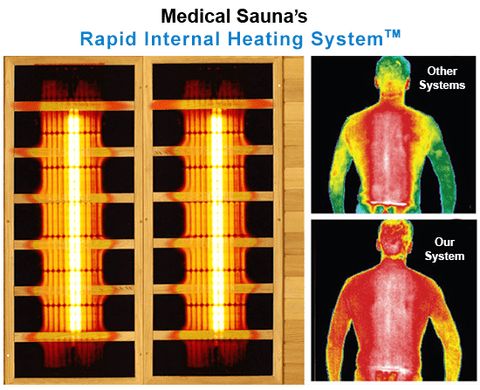 Image of Medical Sauna  Medical 4™ Ver 2 - Sauna